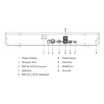 Dahua NVR2216-4KS3 16 Channel Lite Network Video Recorder (NVR)