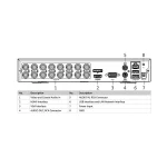 Hikvision iDS-7116HQHI-M1/S 16 Channel AcuSense DVR - Image 2